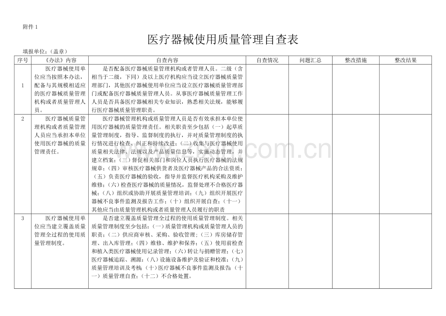 医疗器械使用质量管理自查表.doc_第1页