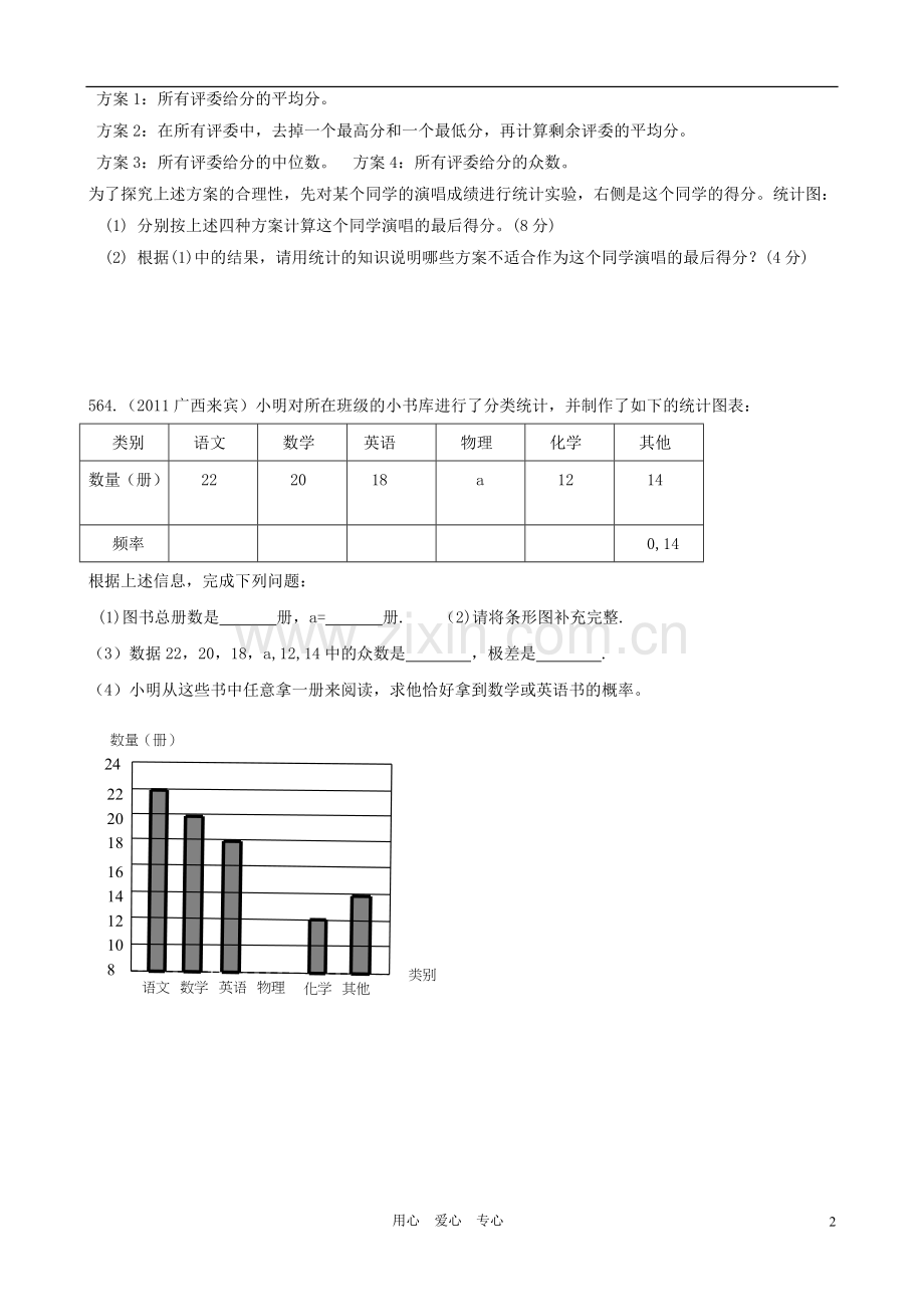 八年级数学下册-第20章数据的分析练习141(无答案)-人教新课标版.doc_第2页