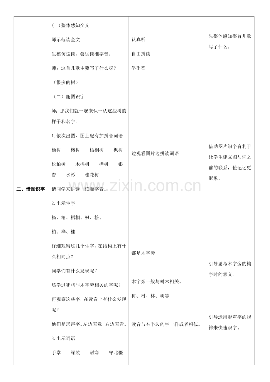 树之歌教学设计.docx_第2页