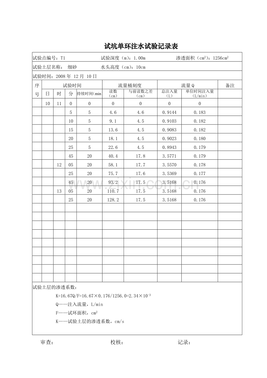 试坑单环注水试验记录表A4.doc_第1页