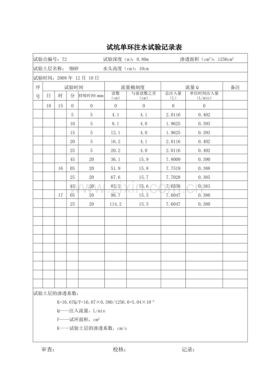 试坑单环注水试验记录表A4.doc_第2页