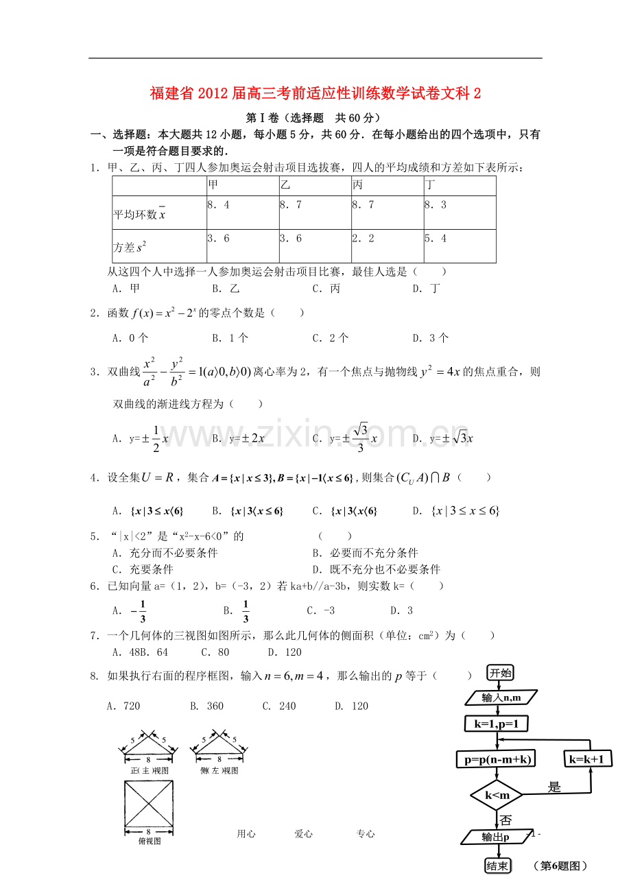 福建省高三数学考前适应性训练试卷2-文.doc_第1页