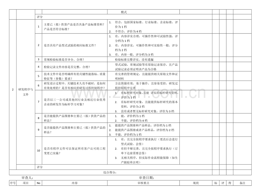 供应商审核表.doc_第2页