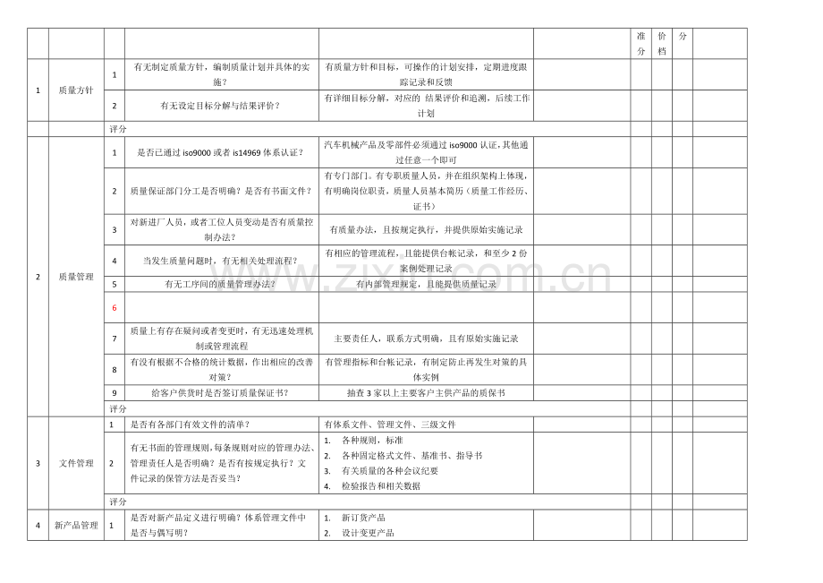 供应商审核表.doc_第3页