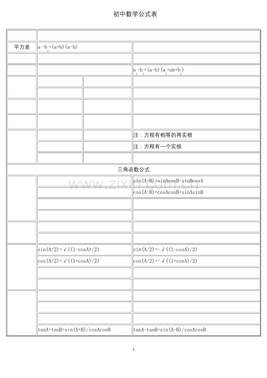 《初中数学公式大全》.docx_第1页