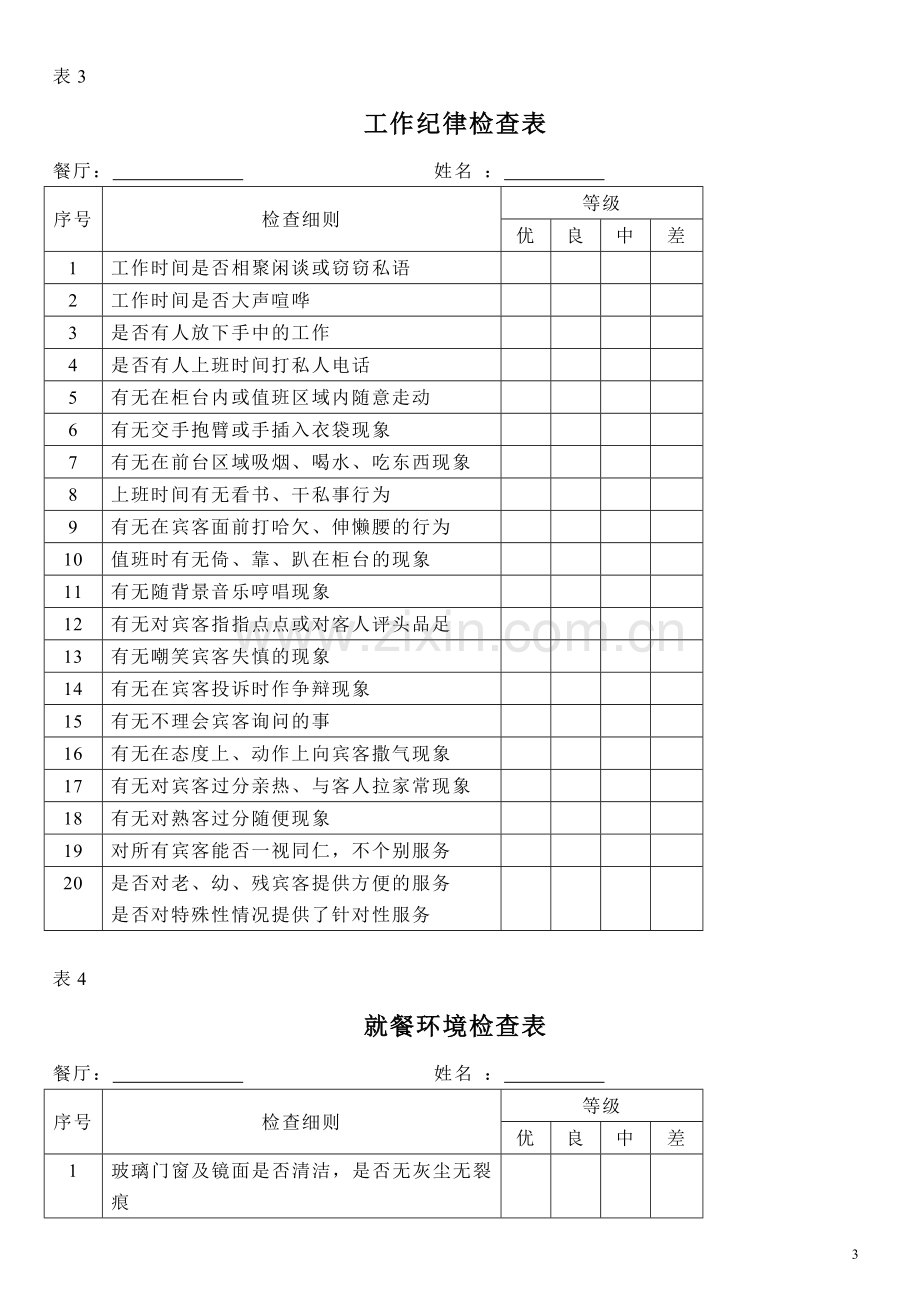 各种绩效考核表-人力资源管理-绩效考核-酒店管理-餐饮.doc_第3页