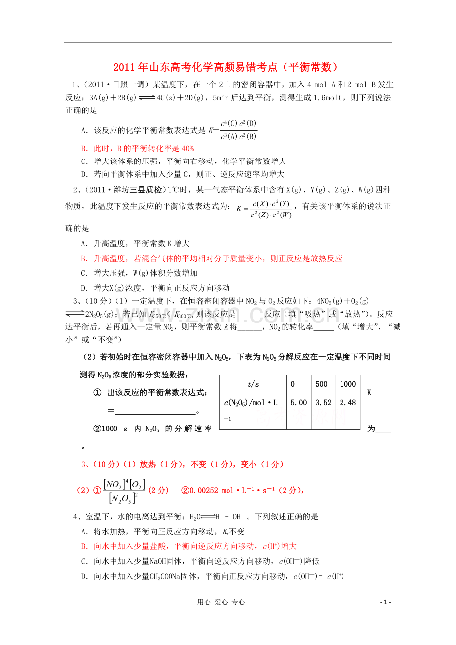 山东省2011年高考化学-高频易错考点平衡常数素材.doc_第1页