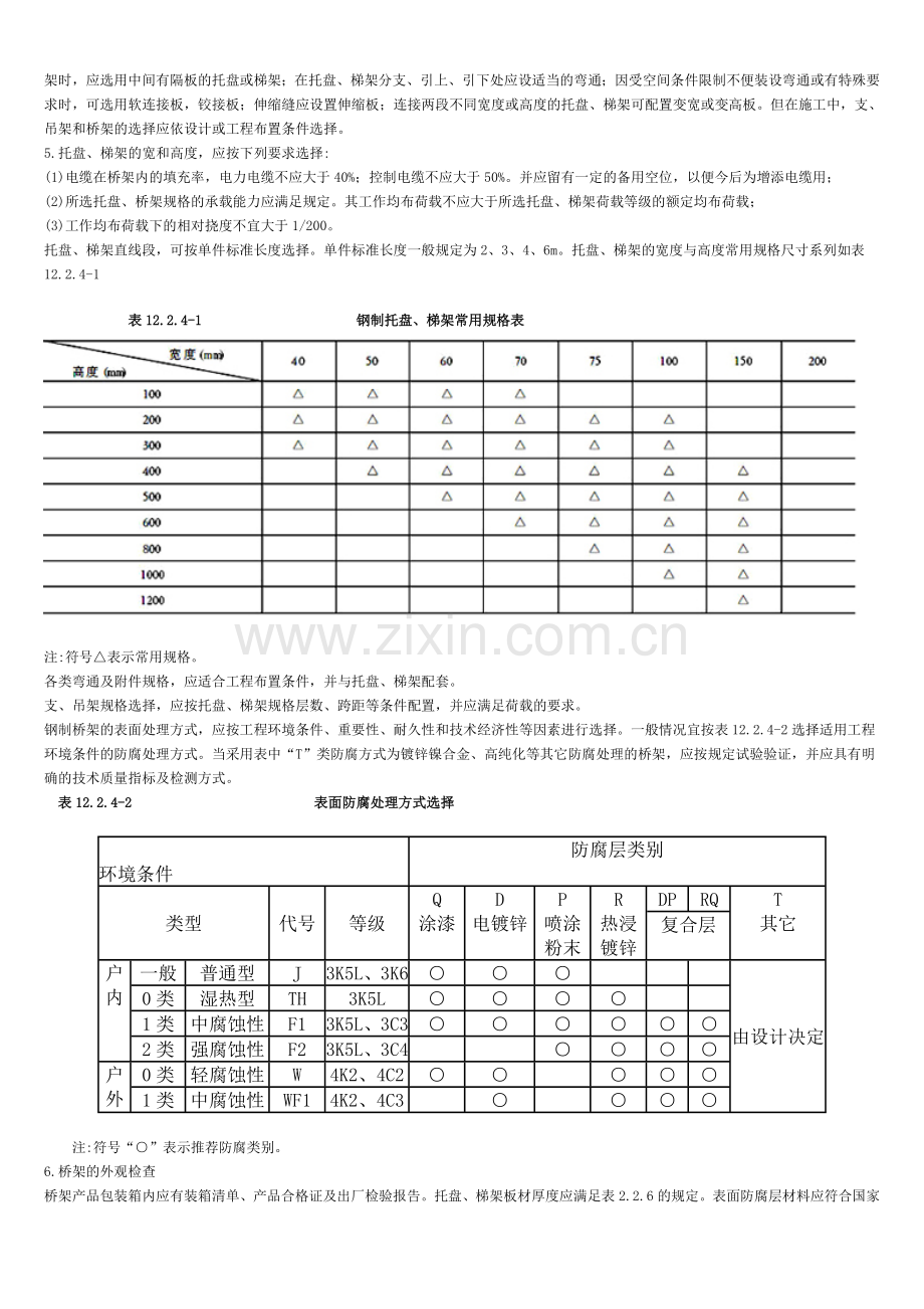 电缆桥架线槽安装规范工艺施工图集.doc_第2页