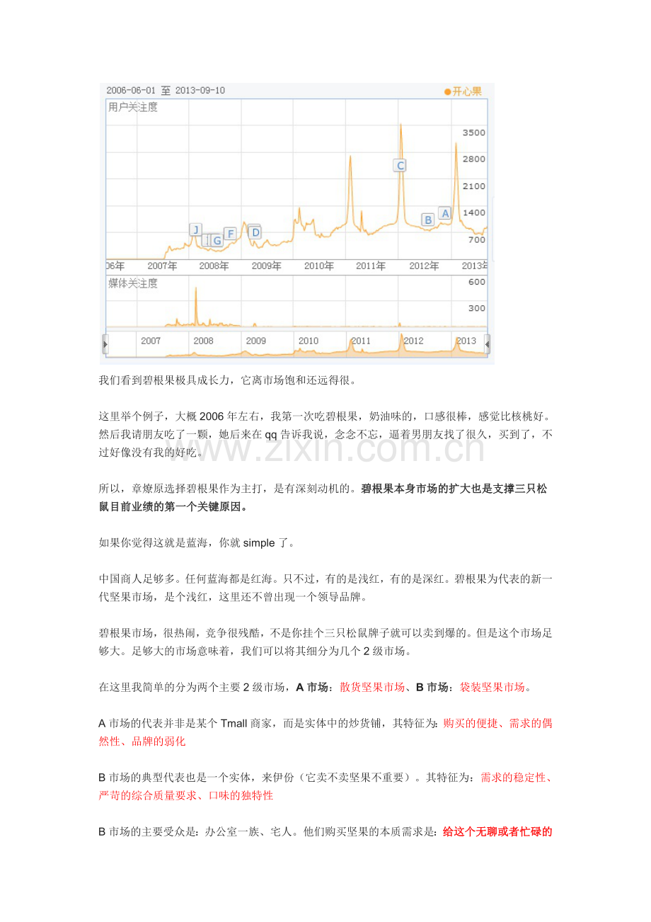 三只松鼠商业模式-三只松鼠营销模式.docx_第2页