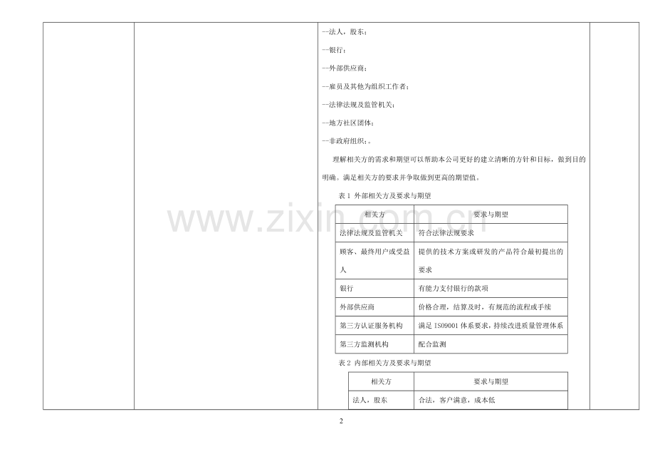 ISO9001-2015版内审检查表.doc_第2页