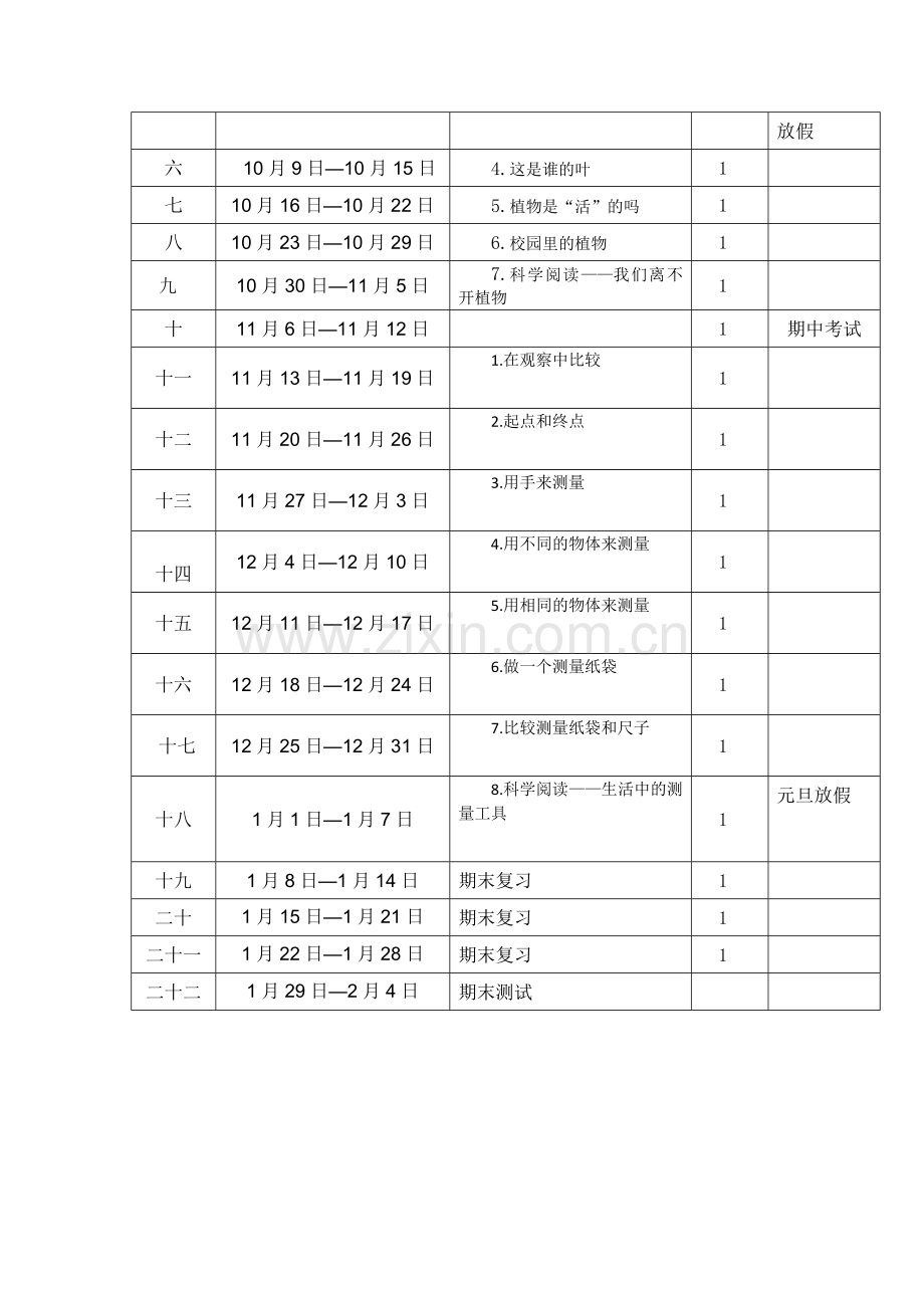 2017年科学一年级上册教学计划(科教版).doc_第3页