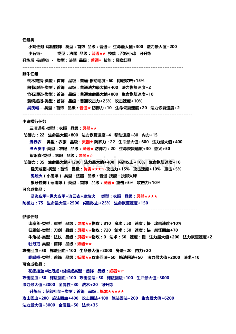 苍云传1.3装备攻略大全.doc_第2页