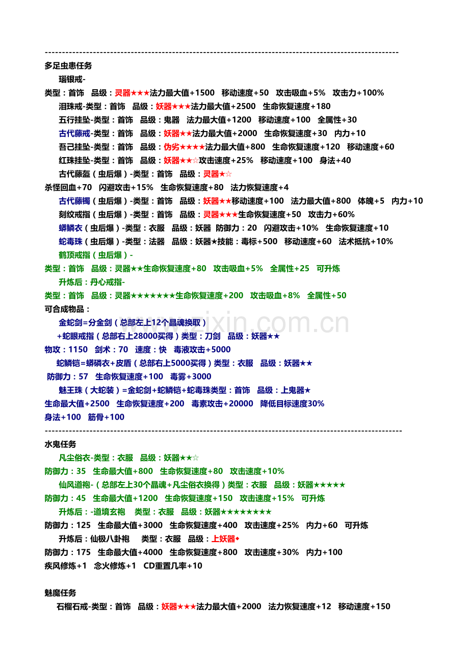 苍云传1.3装备攻略大全.doc_第3页