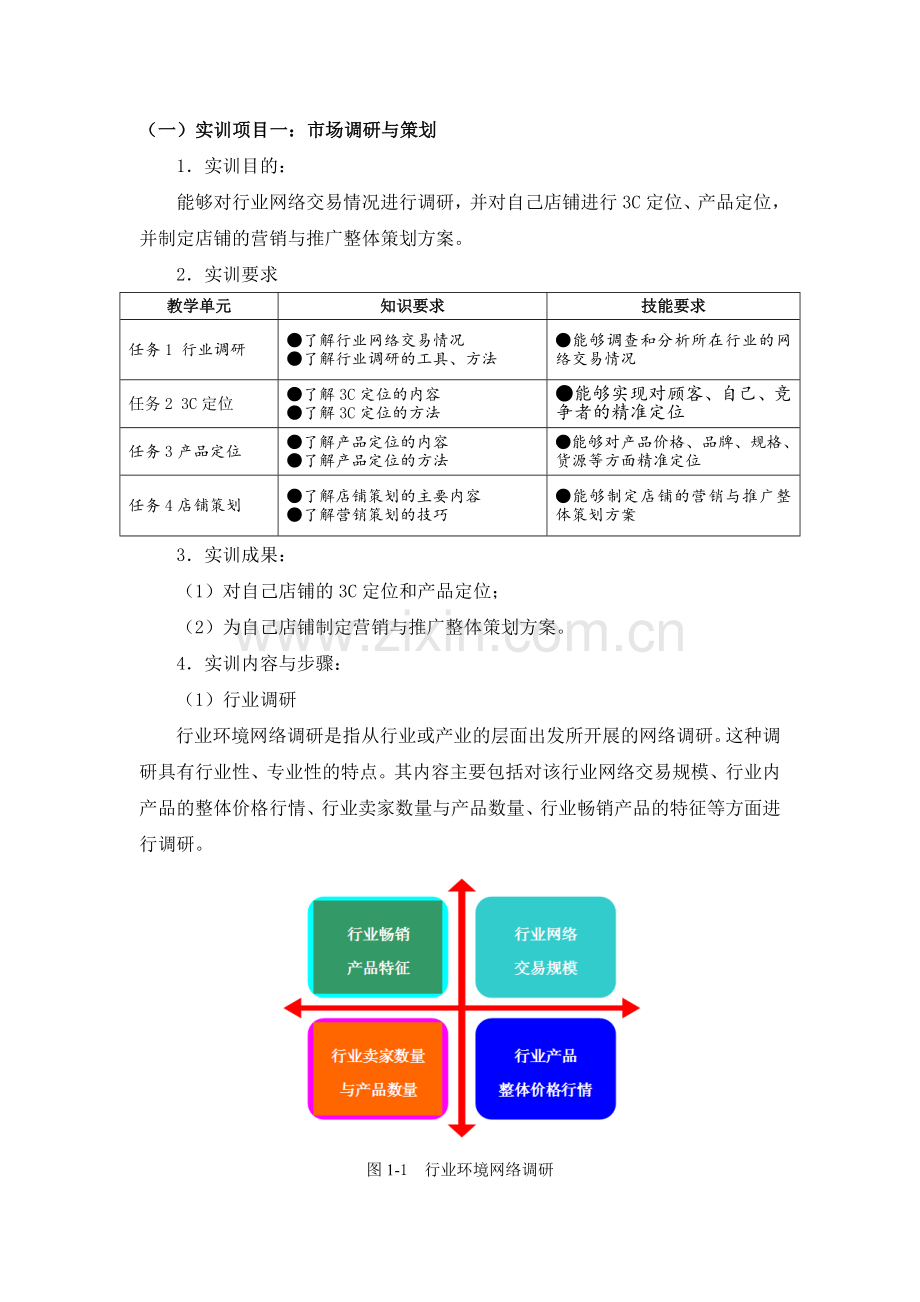 《电子商务策划与运作》实训指导书.doc_第3页