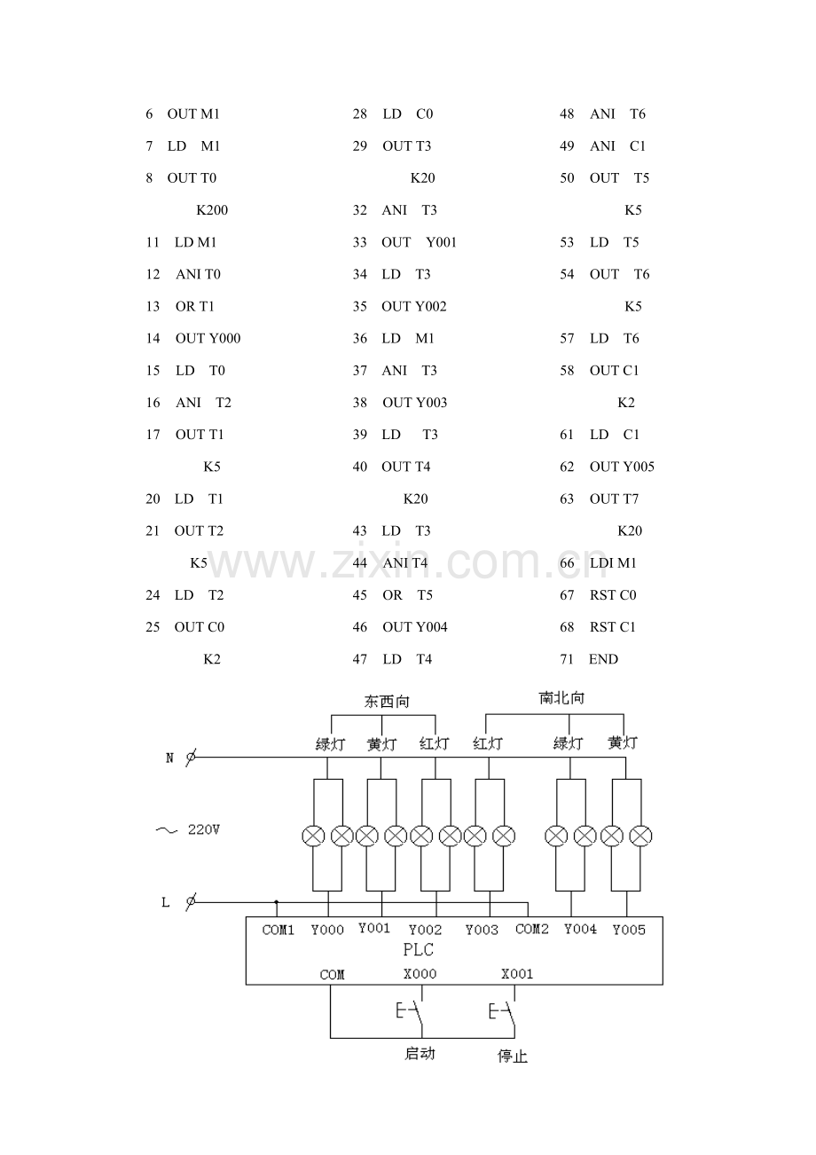 PLC交通灯控制电路设计.doc_第2页