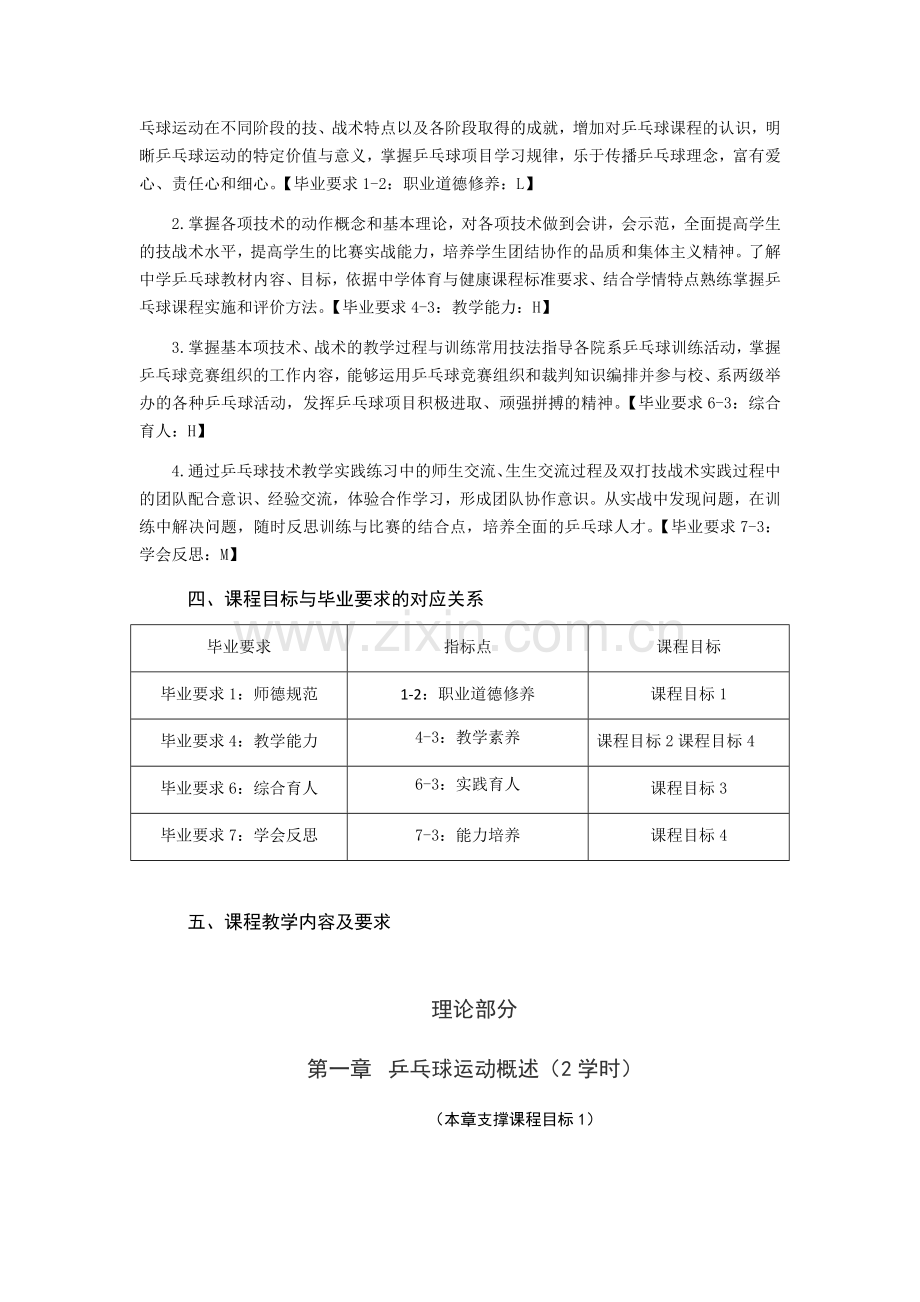 理论课程教学大纲基本格式和基本要求.docx_第2页