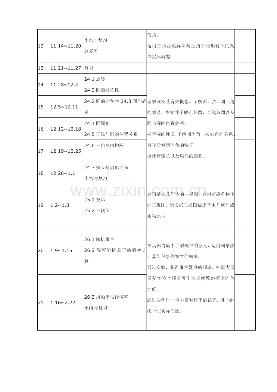 沪科版2015-2016学年九年级数学第一学期教学计划.doc_第3页