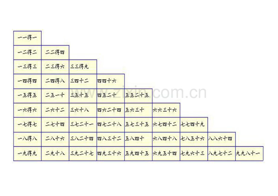 九九乘法口诀表(可直接打印).doc_第3页