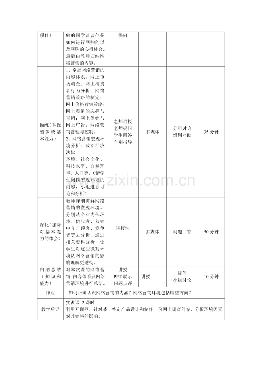 《网络营销》教案-课程单元教学设计.doc_第3页