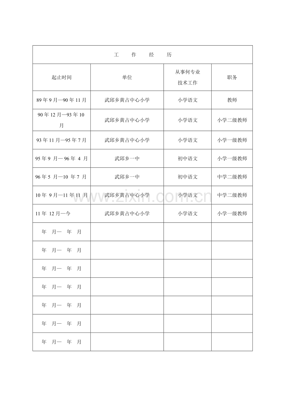 河南省中小学教师职业技术职务任职资格评审表).doc_第3页