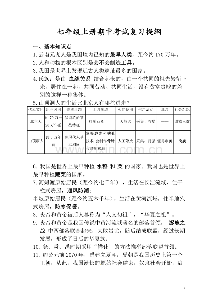 历史七年级上册期中考试复习提纲.docx_第1页