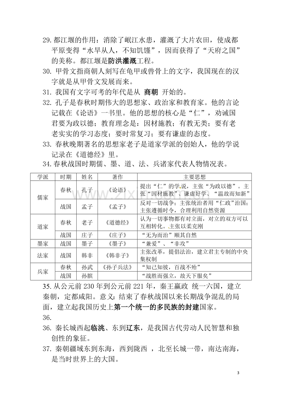 历史七年级上册期中考试复习提纲.docx_第3页