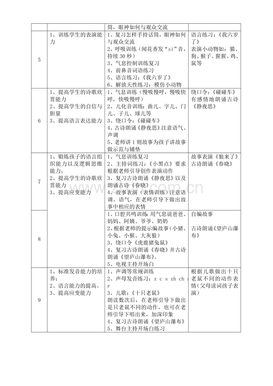 小主持人班教学计划.doc_第2页