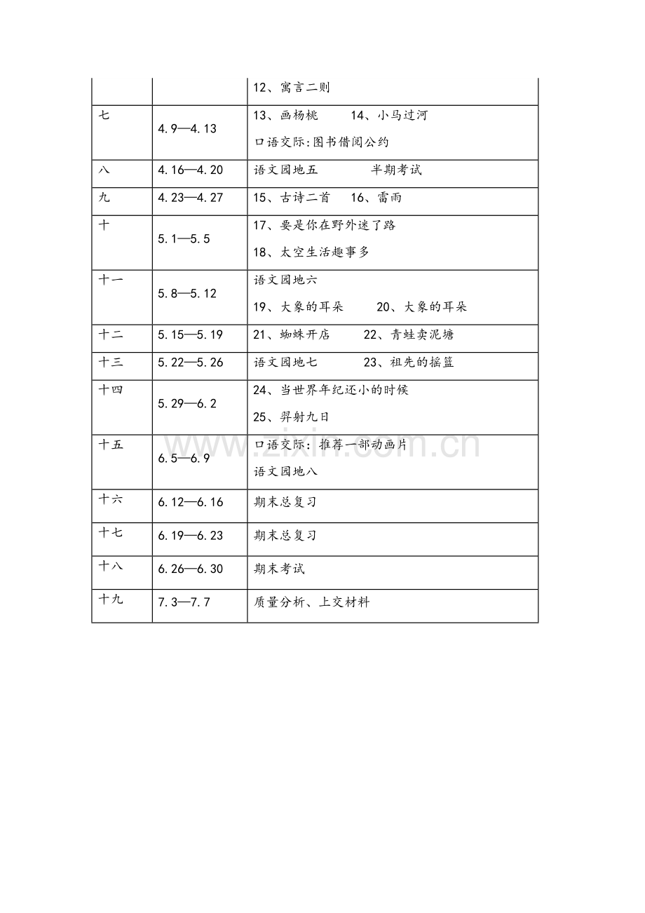 新人教版二年级语文下册教学计划.docx_第3页