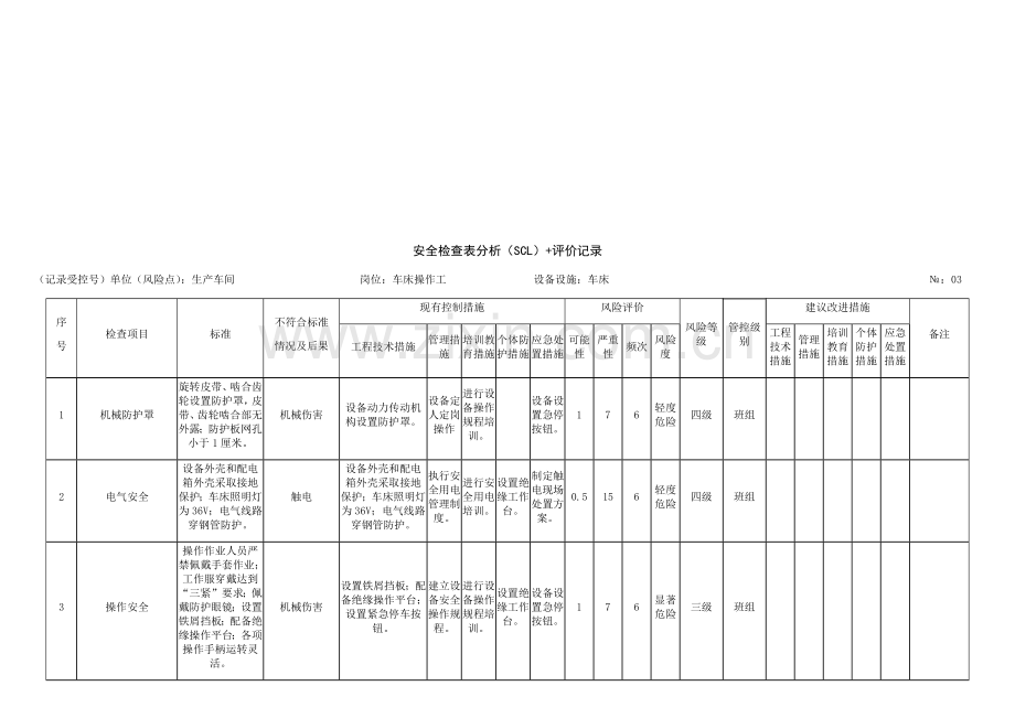 A4：安全检查表分析(SCL)评价记录.docx_第2页