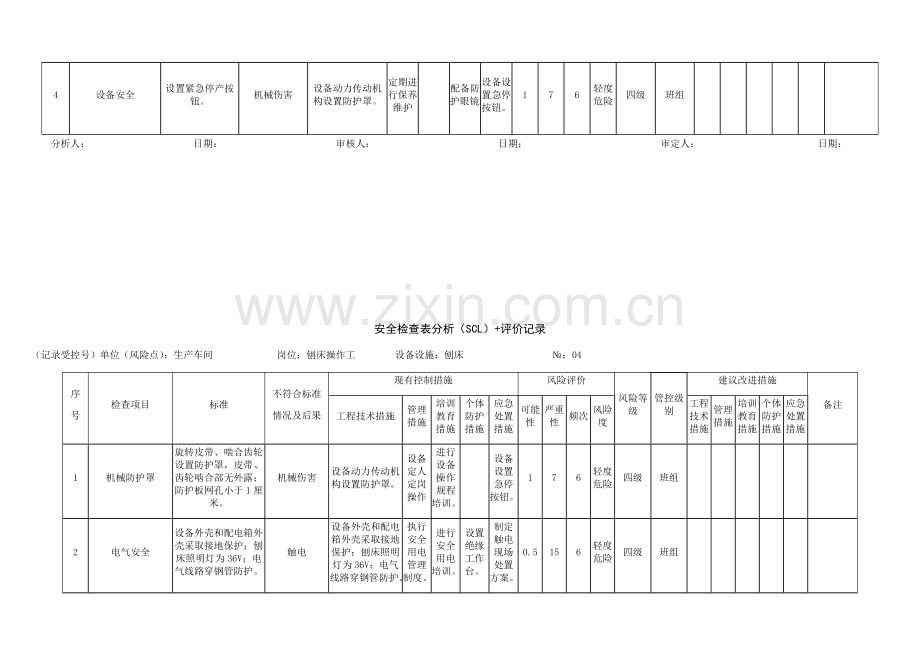 A4：安全检查表分析(SCL)评价记录.docx_第3页