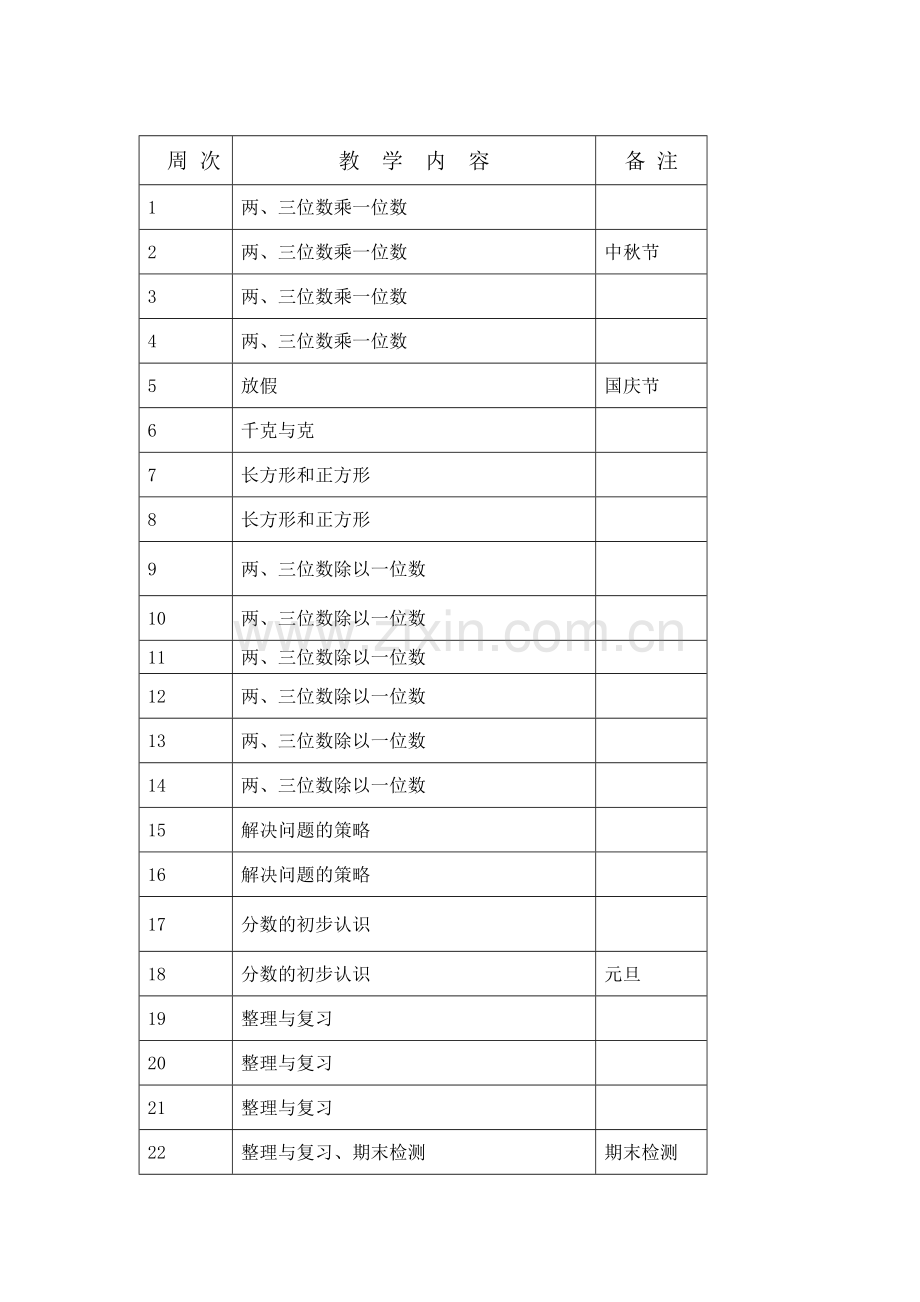 苏教版三年级数学上册教学计划1.doc_第3页