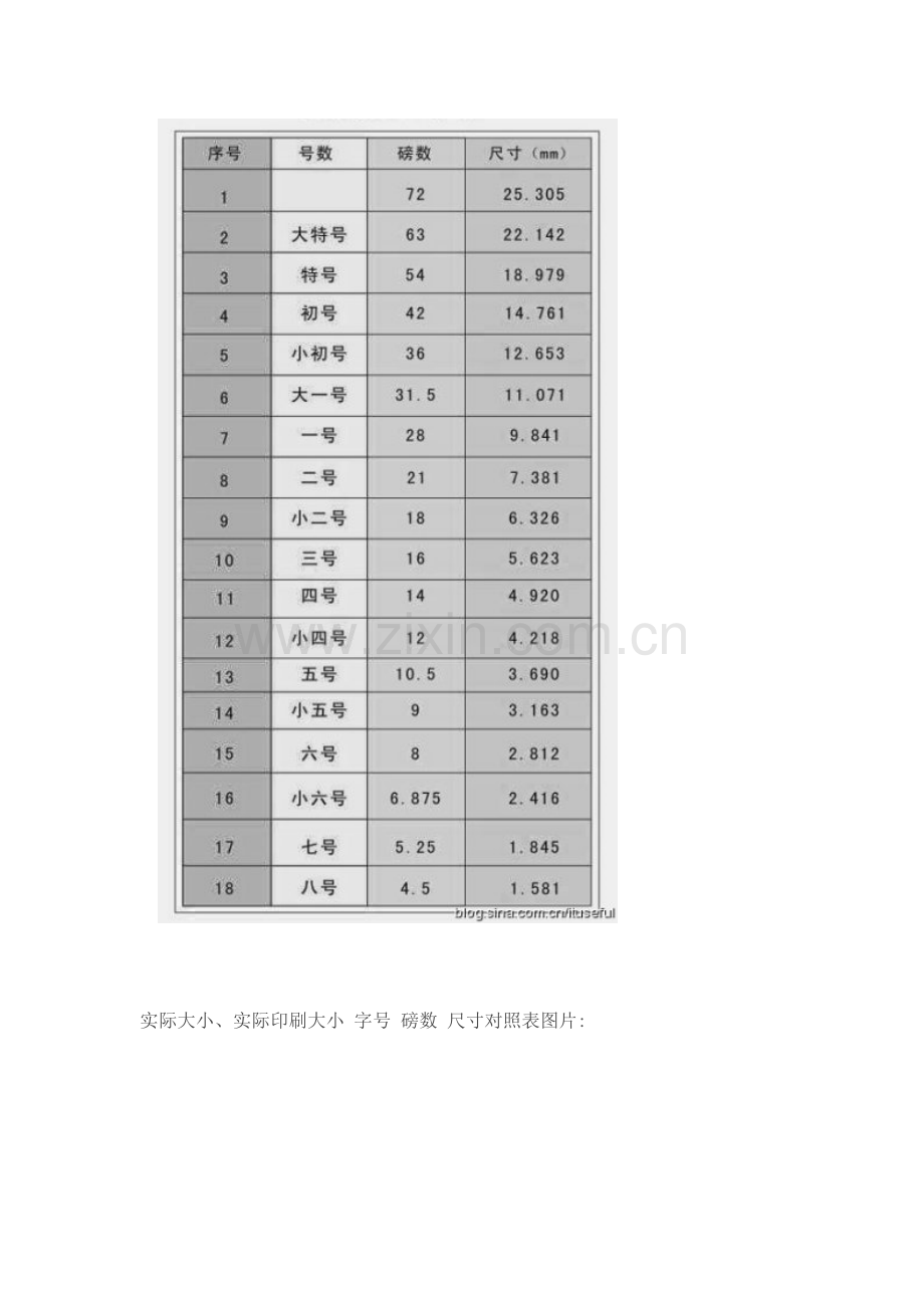 字号对照表.doc_第2页