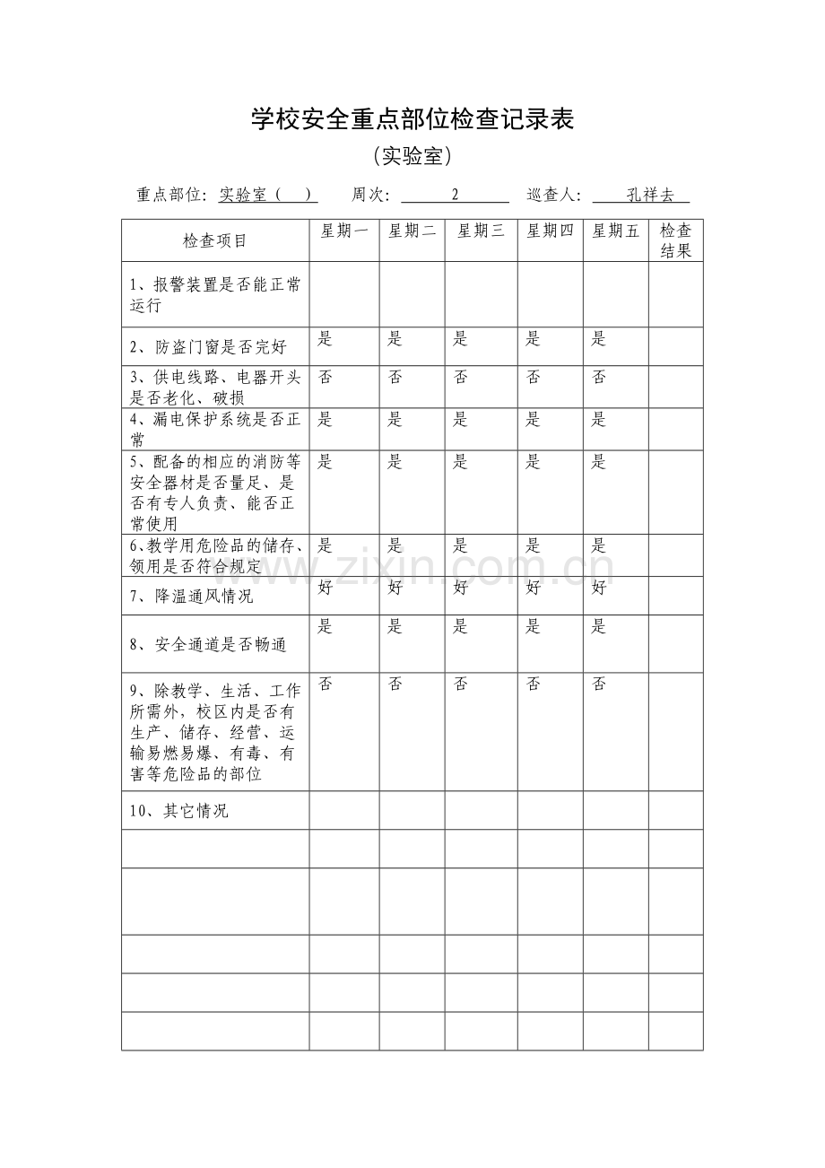 学校安全重点部位实验室检查记录表.doc_第2页