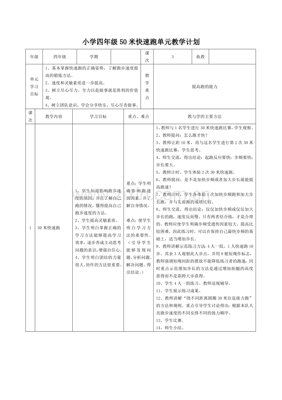 小学体育四年级各项目单元教学计划.doc_第2页