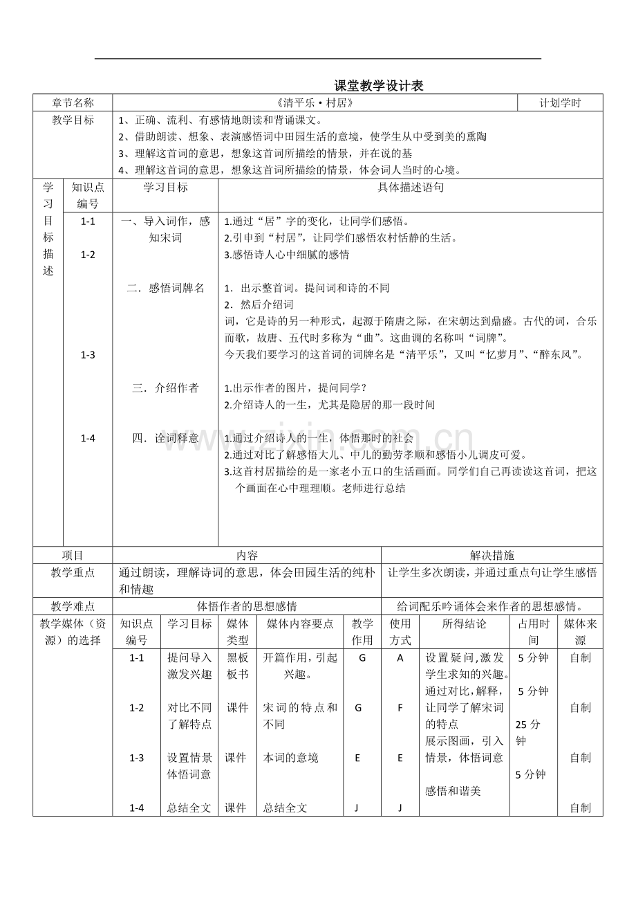 课堂教学设计表清平乐村居.doc_第1页