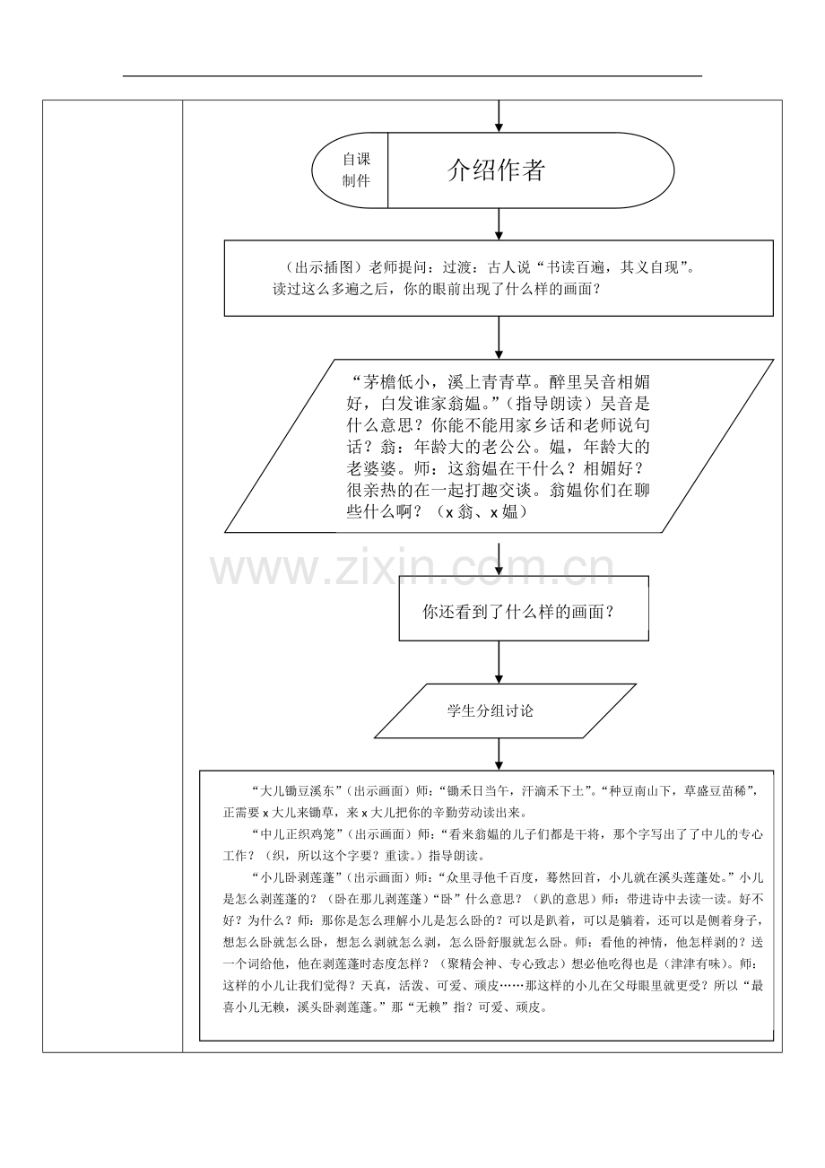 课堂教学设计表清平乐村居.doc_第3页