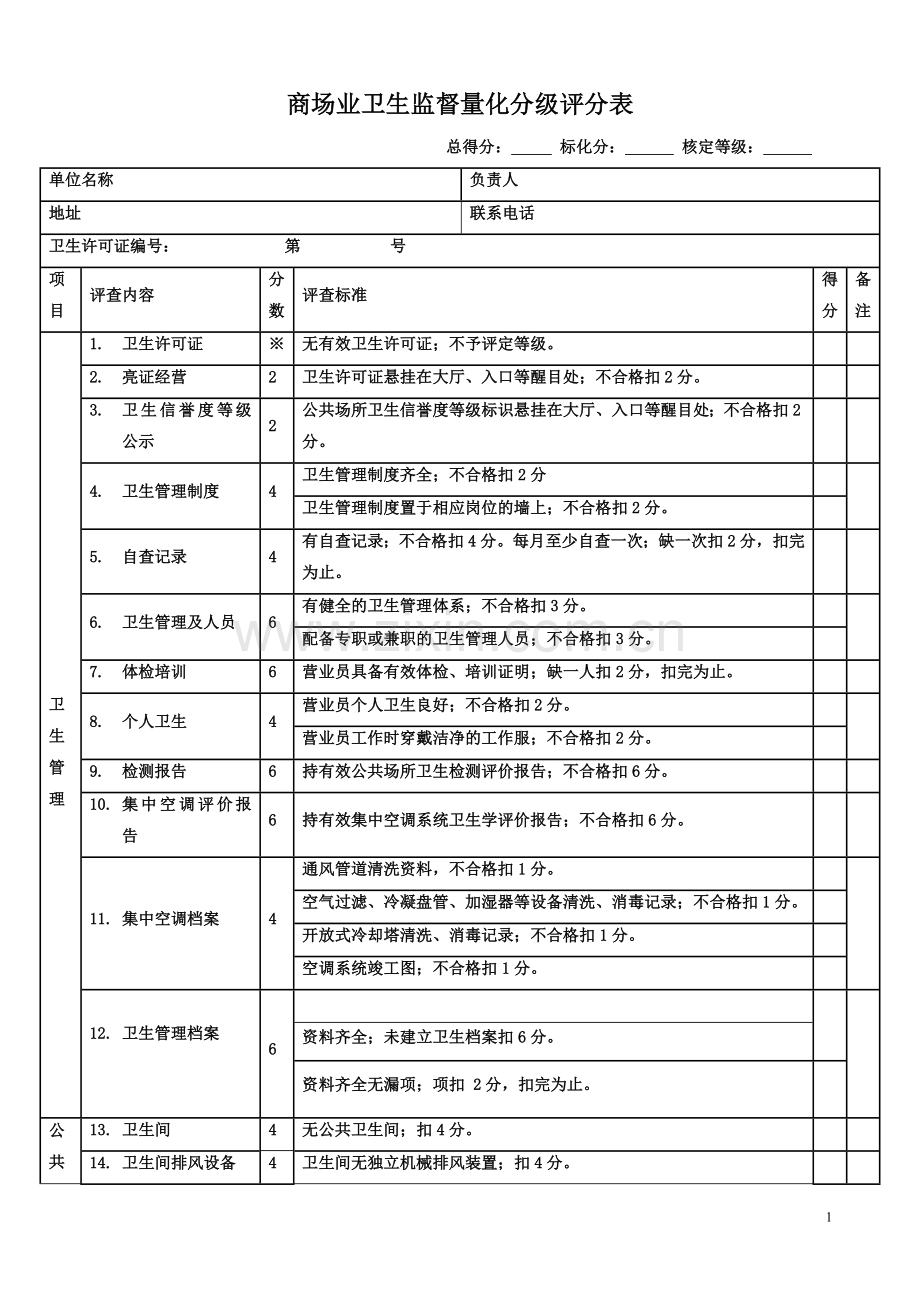 商场业卫生监督量化分级评分表.doc_第1页