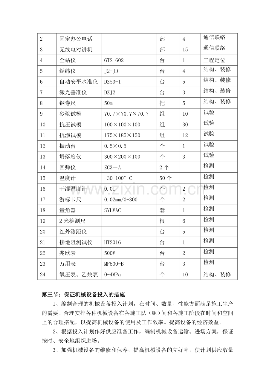 第五章-主要施工机械进场计划.doc_第3页