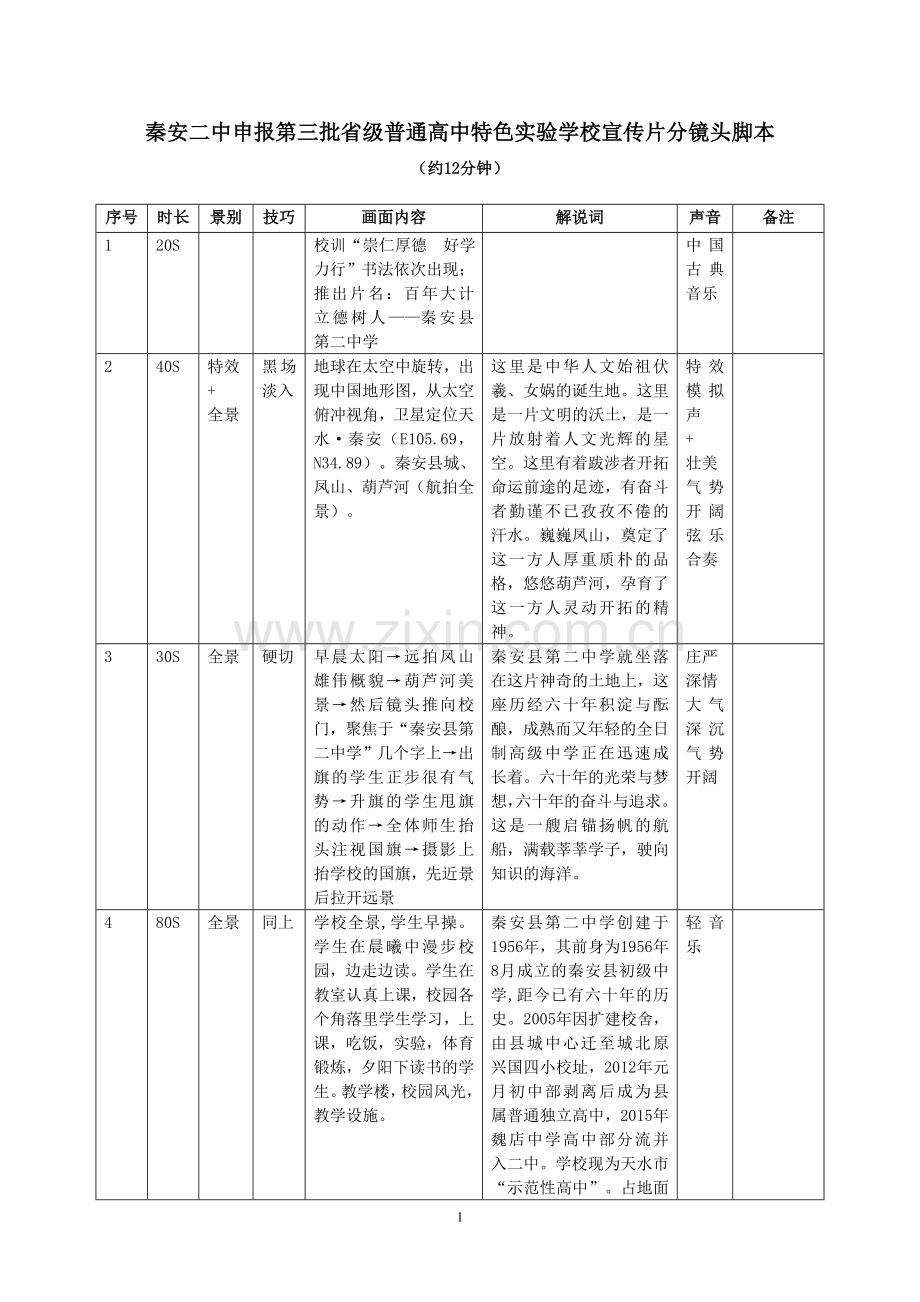 校园宣传片分镜头脚本.doc_第1页