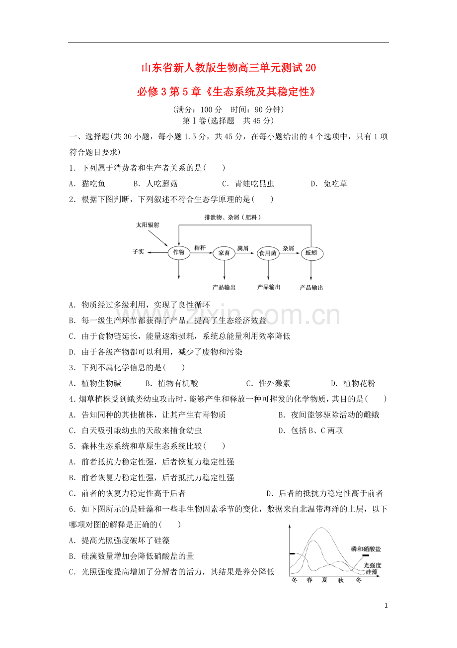 山东省高三生物单元测试20-第5章《生态系统及其稳定性》-新人教版必修3.doc_第1页