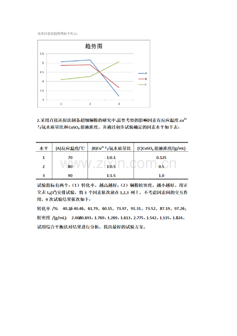 实验设计与数据处理课后题答案.docx_第2页