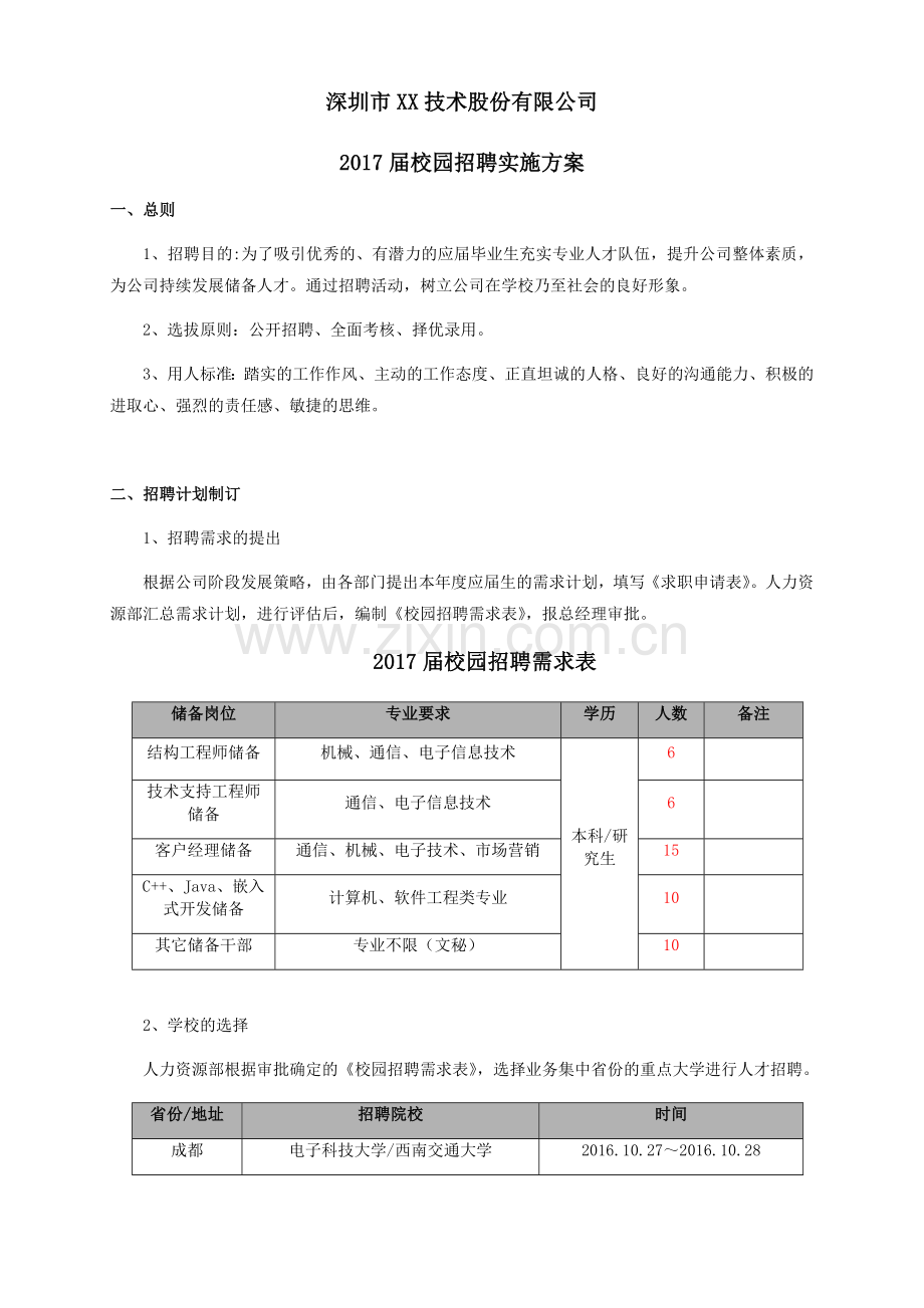 2017年校园招聘实施方案.docx_第1页