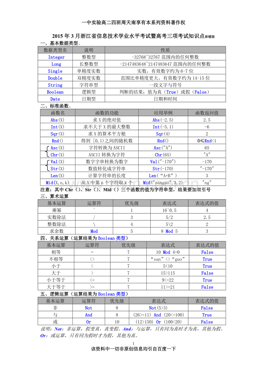 浙江省信息技术学业水平考试重要知识点整理归纳.doc_第1页