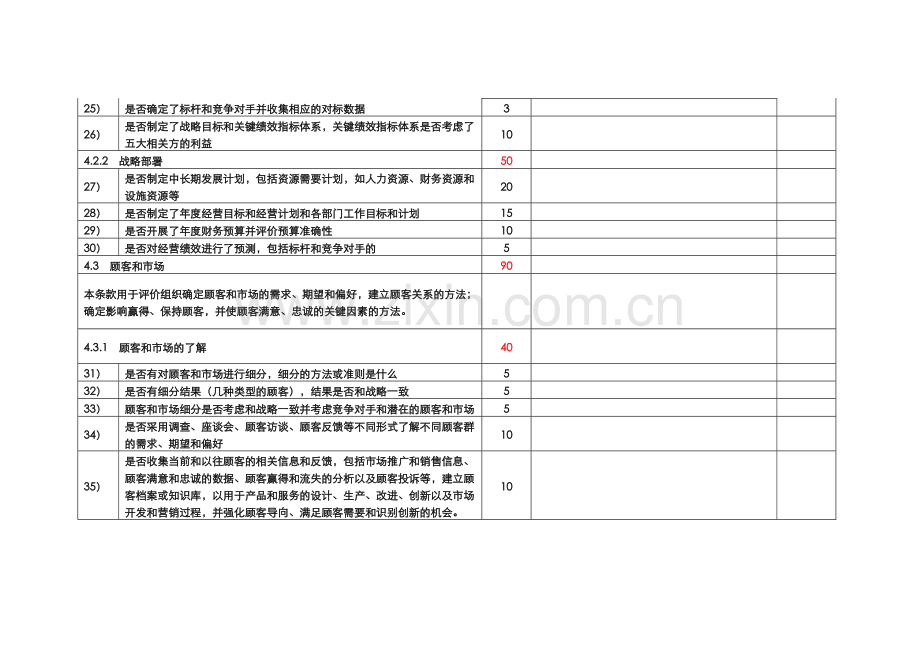 卓越绩效参考评分表2016.doc_第3页