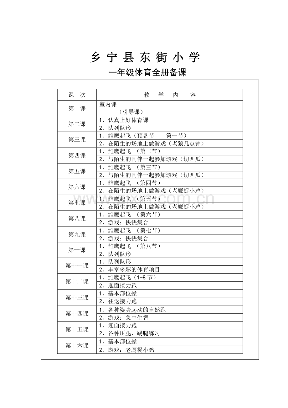 小学一年级体育上册教案表格式.doc_第1页