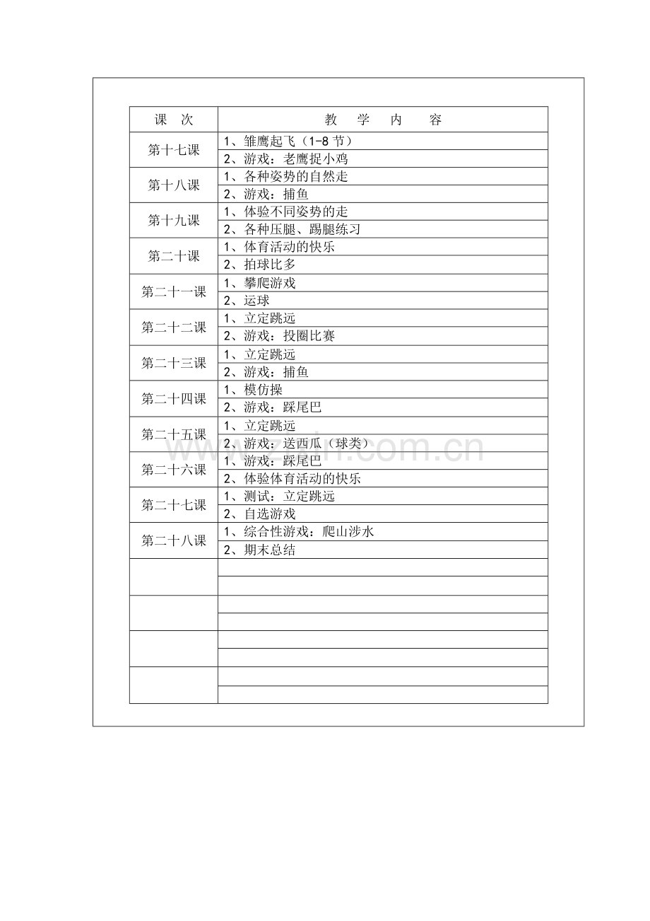 小学一年级体育上册教案表格式.doc_第2页