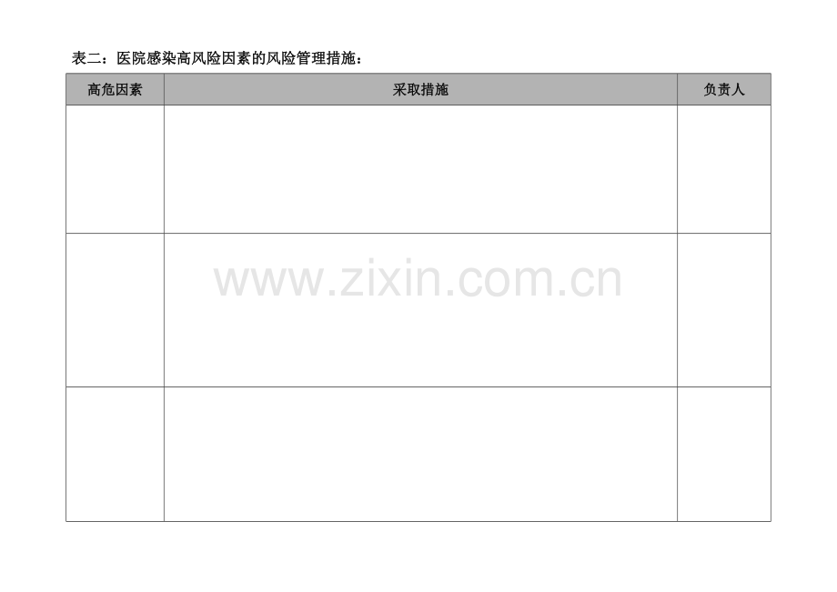 ICU医院感染风险评估表使用说明[1].docx_第3页