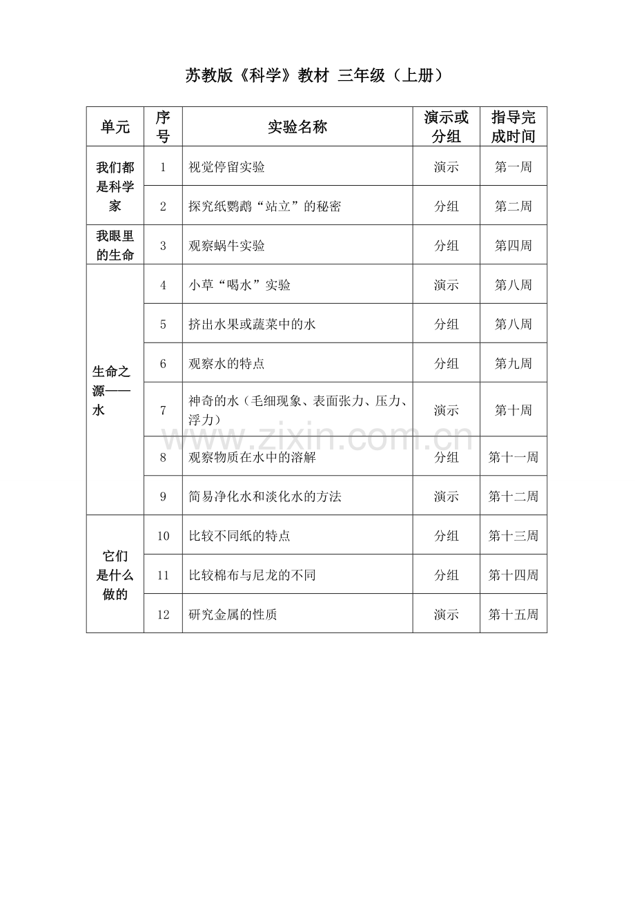 苏教版小学科学上册教学实验教学计划.doc_第3页