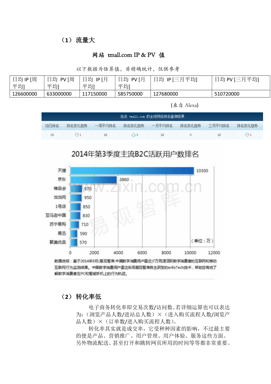 天猫-商业模式分析.docx_第2页