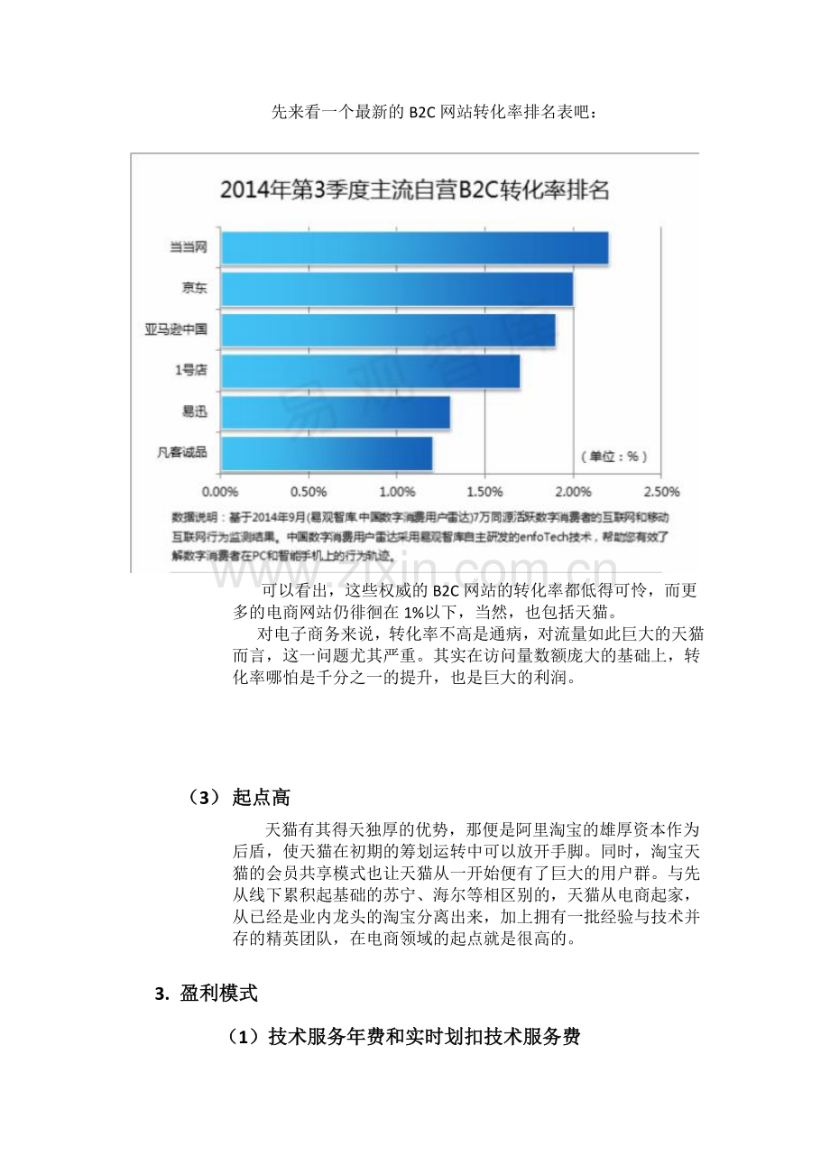 天猫-商业模式分析.docx_第3页